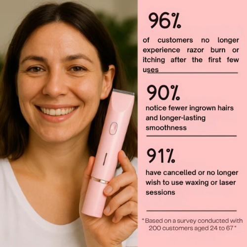Rasierer für Frauen – Glatte Haut ohne Irritation 